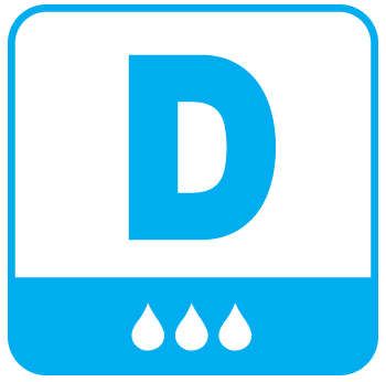 U.L. Listed for damp locations